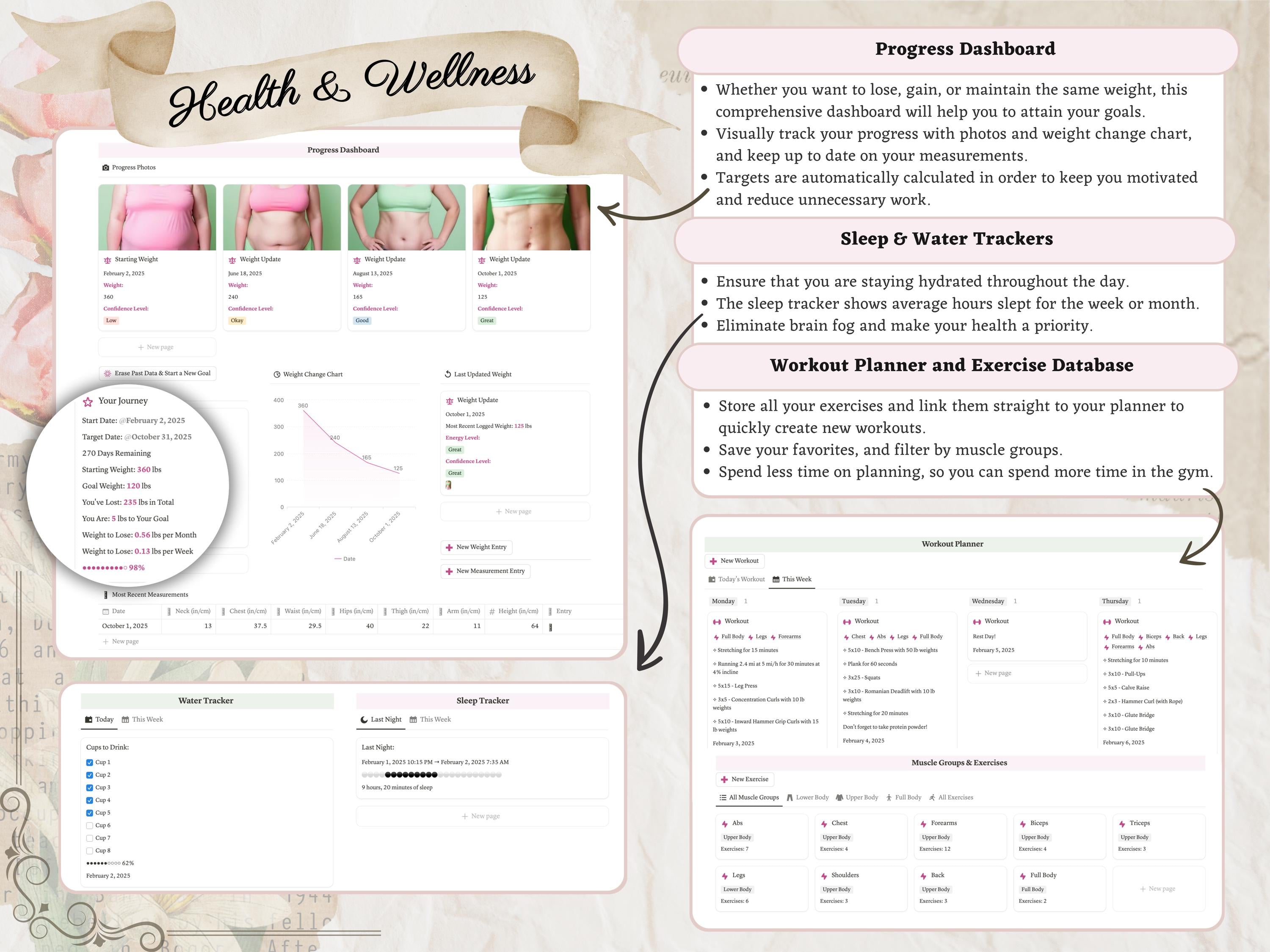 Vintage Aesthetic Notion Life Planner Template | All in One Digital Dashboard—Goals, Wellness and Travel Organizer, Self Care + Productivity