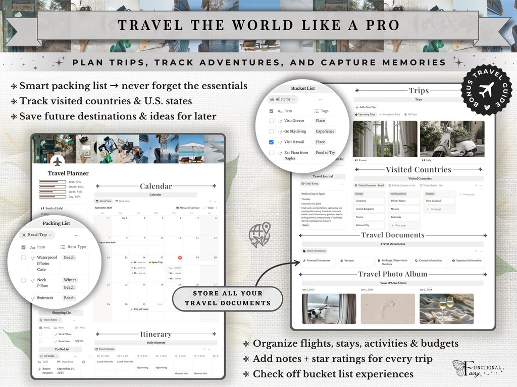 That Girl Aesthetic Notion Planner Template | All-in-One Life Dashboard for Goals, Habit and Wellness Tracking | Digital Productivity Hub