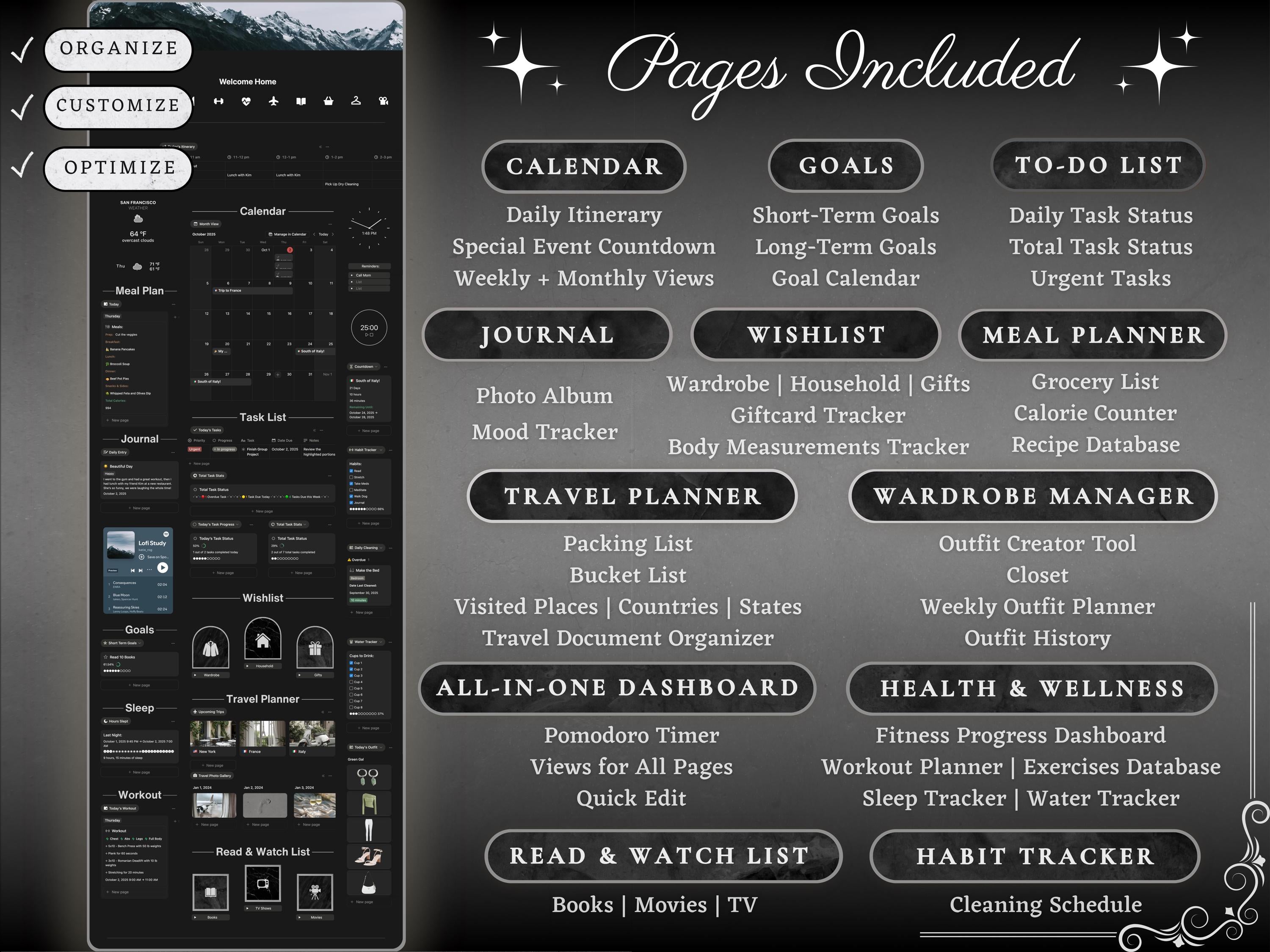 Ultimate All in One Notion Planner Template | Digital Life Dashboard and Second Brain | Goal, Habit and Travel Organizer for Productivity