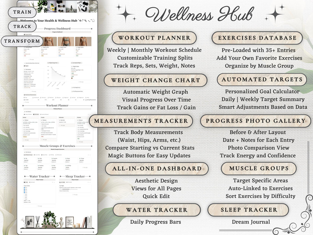Wellness Planner Notion Template—Workout & Meal Planner Bundle, Fitness Planner, Habit Tracker, Meal Prep, Glow Up Planner, Health Dashboard