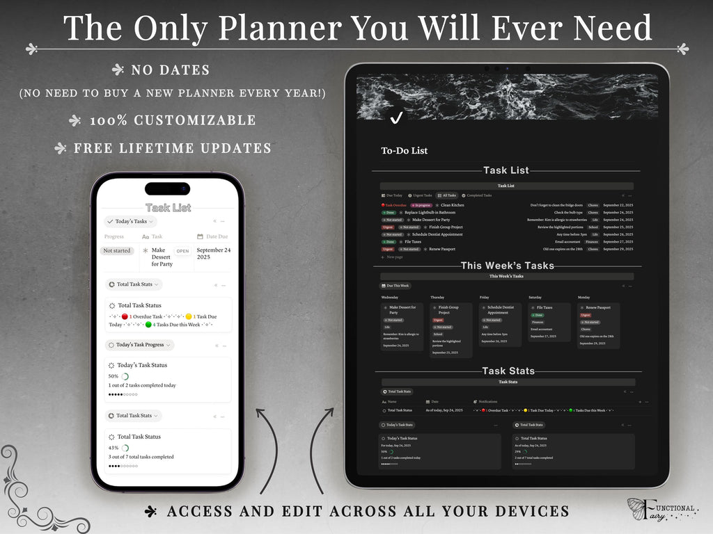 Ultimate All in One Notion Planner Template | Digital Life Dashboard and Second Brain | Goal, Habit and Travel Organizer for Productivity
