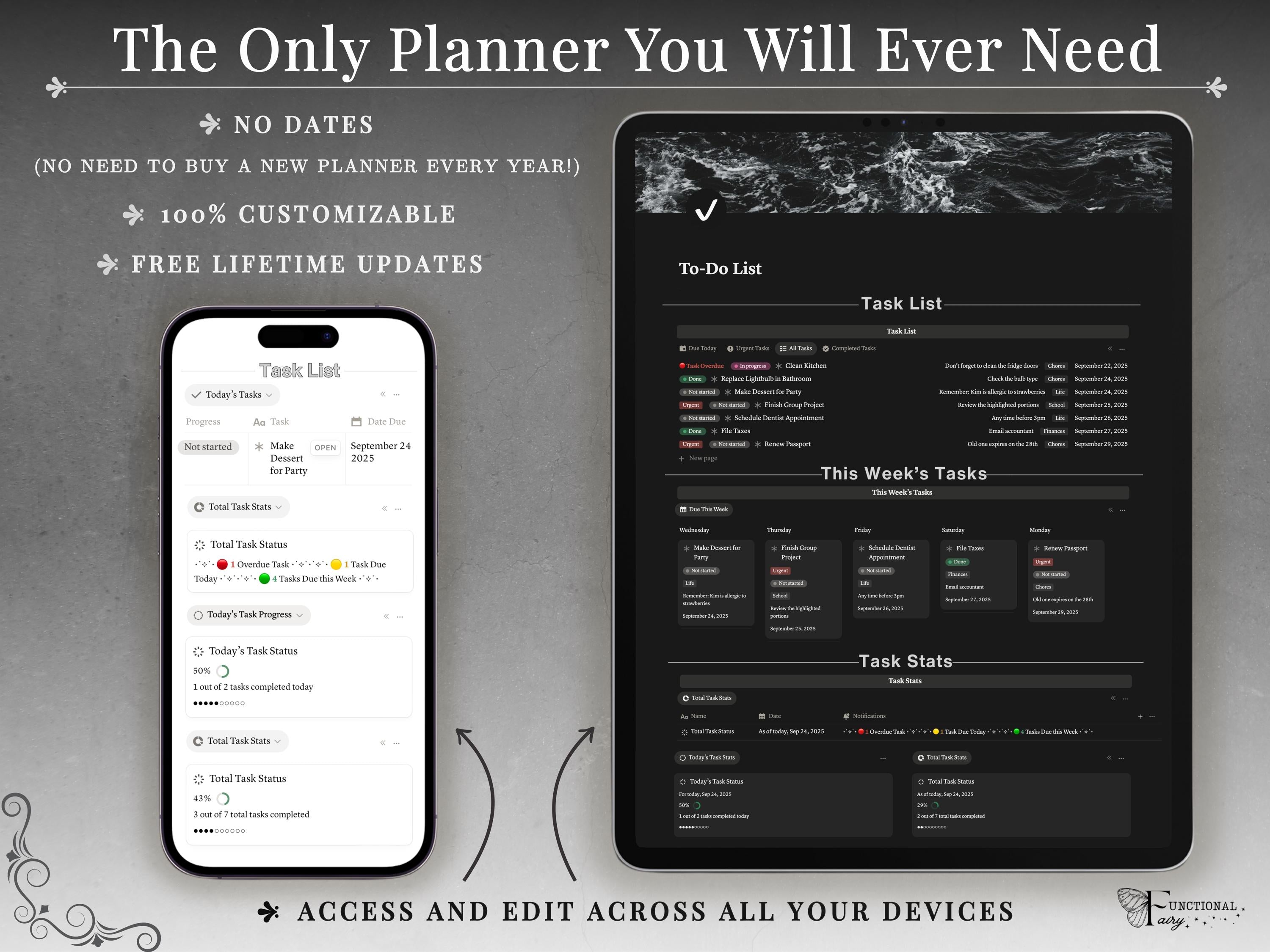 Ultimate All in One Notion Planner Template | Digital Life Dashboard and Second Brain | Goal, Habit and Travel Organizer for Productivity