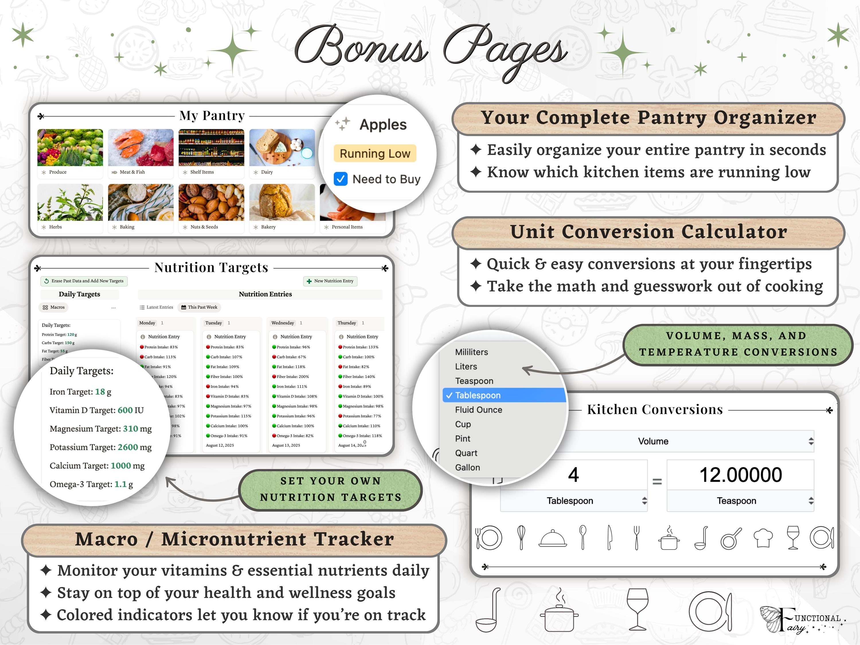 Ultimate Notion Meal Planner Template | Digital Grocery List and Recipe Bank—Automated Meal Prep Dashboard for Calories, Nutrition, Wellness