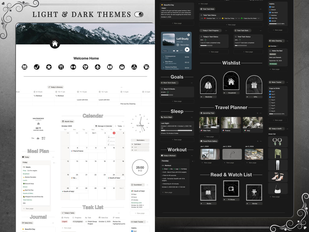 Ultimate All in One Notion Planner Template | Digital Life Dashboard and Second Brain | Goal, Habit and Travel Organizer for Productivity