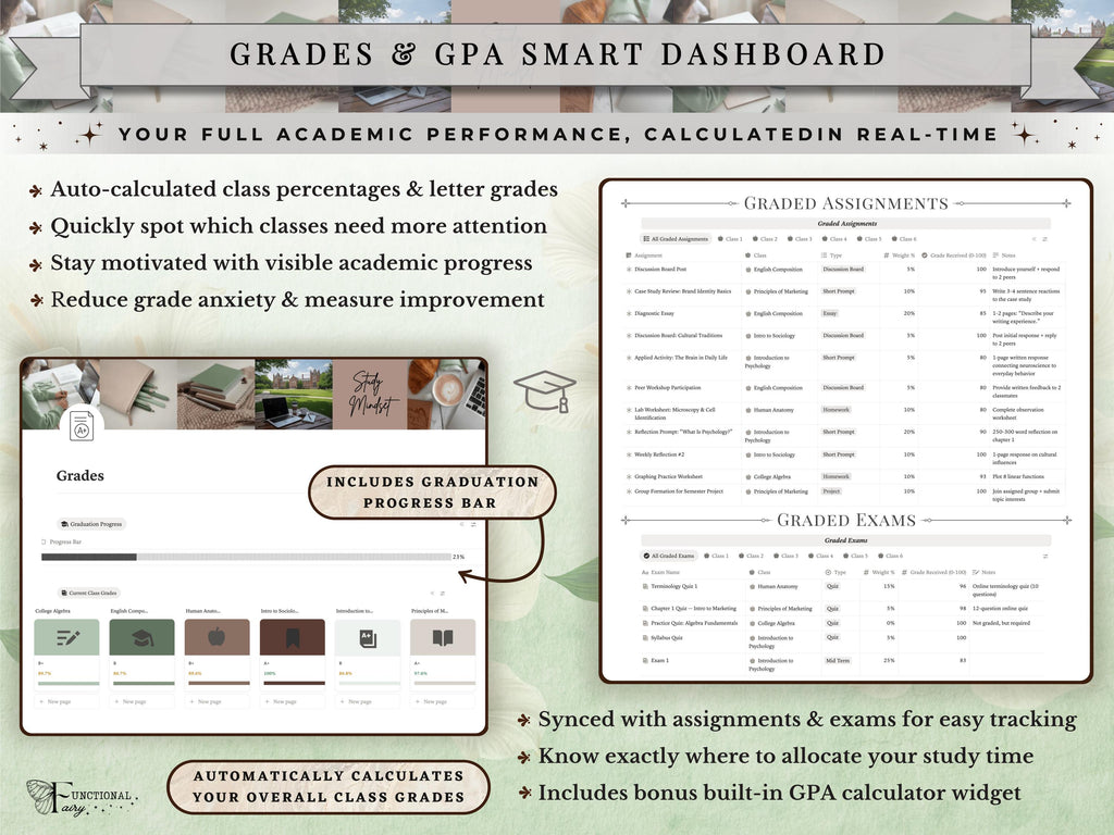 Ultimate Academic Notion Planner | Aesthetic All-in-One University/College Student Dashboard + ADHD Study Productivity, High School Template