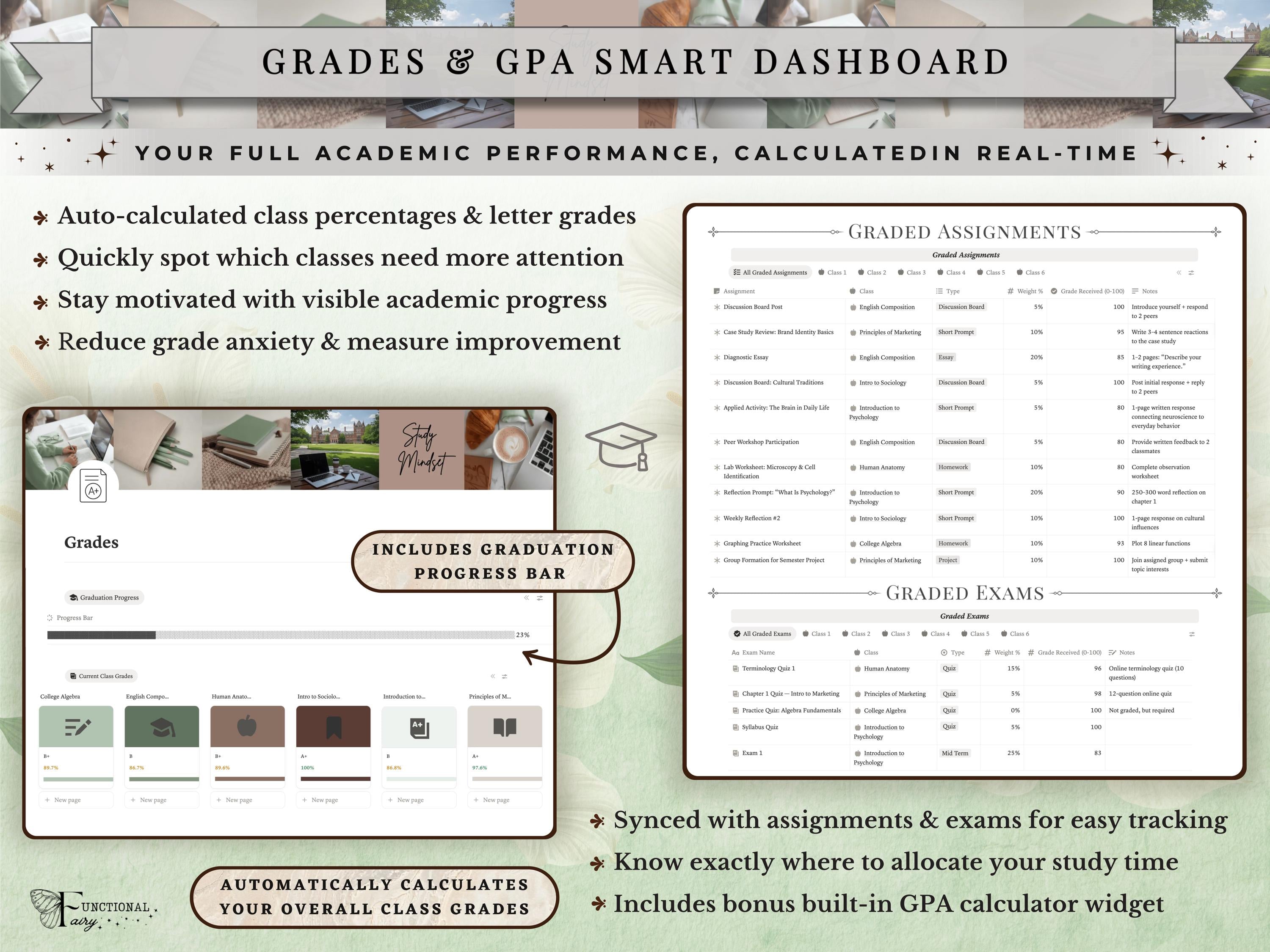 Ultimate Academic Notion Planner | Aesthetic All-in-One University/College Student Dashboard + ADHD Study Productivity, High School Template