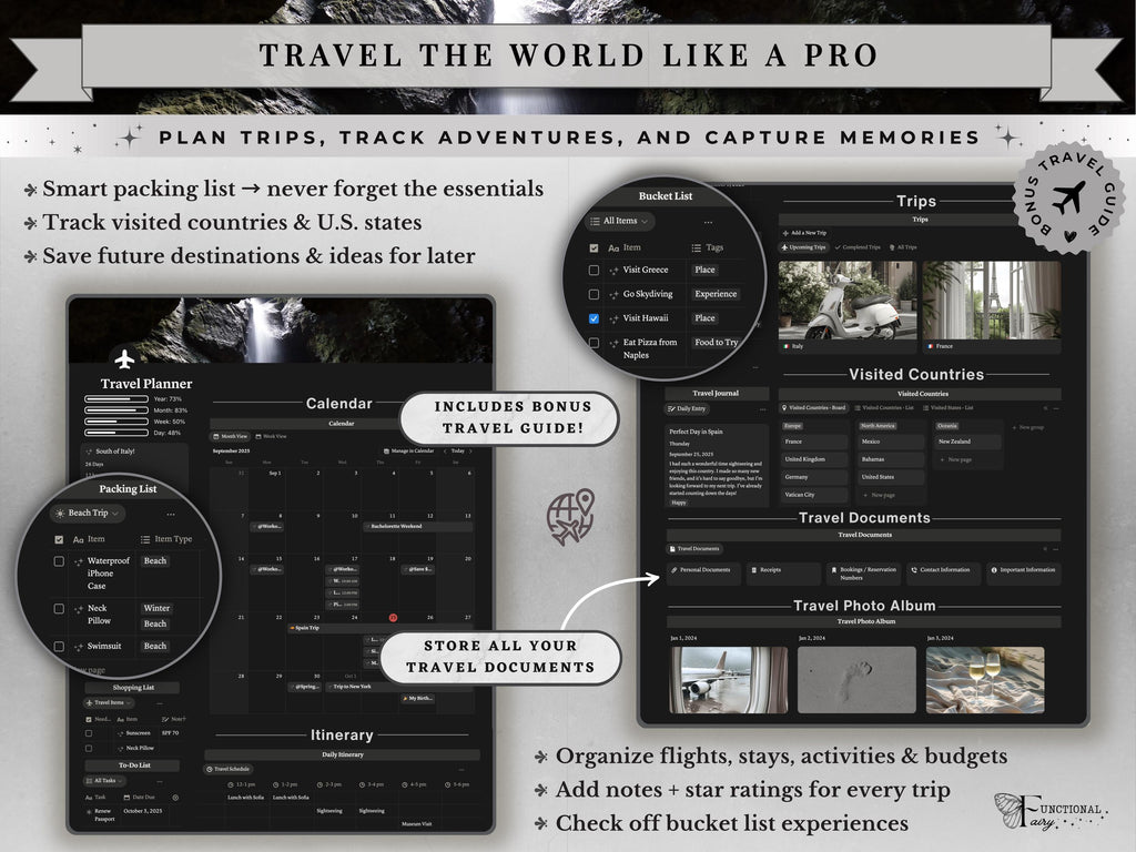 Ultimate All in One Notion Planner Template | Digital Life Dashboard and Second Brain | Goal, Habit and Travel Organizer for Productivity